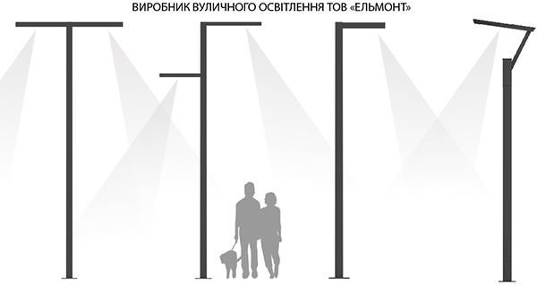 Фонарные столбы освещения